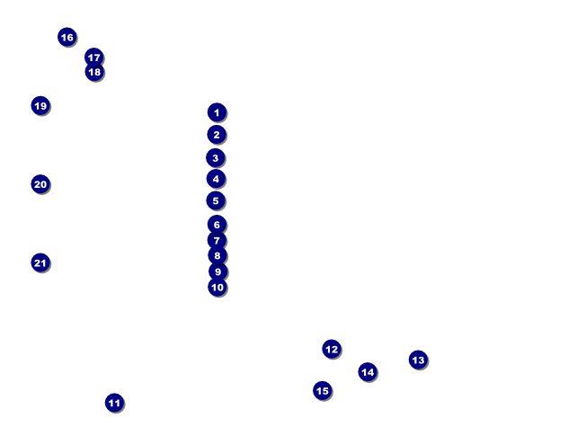 Dance Spotlight Flyer Front Field Markers