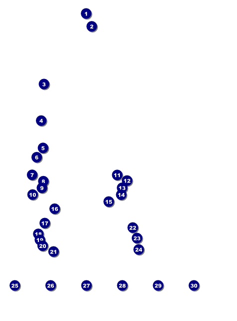 Farmer's Market Logo Flyer Front Field Markers