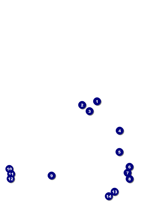 Travel Postcard Front Field Markers
