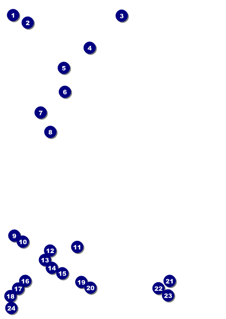 Fantasy Postcard Front Field Markers