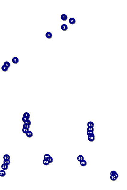 Comic Book Poster Front Field Markers