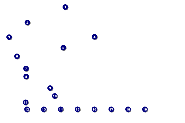 German Flag Logo Poster Front Field Markers