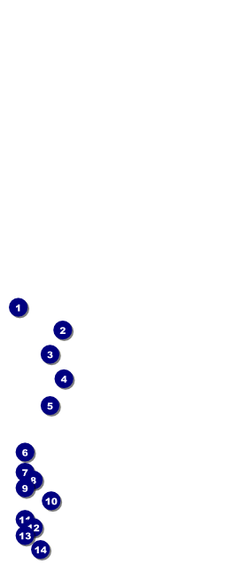 Fundraising Thermometer Table Tent Front Field Markers
