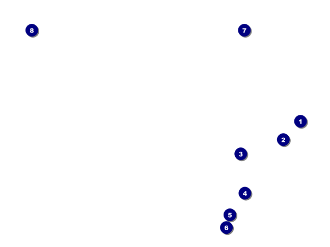 Conference Series: Green Tech Economy Event Badge Front Field Markers