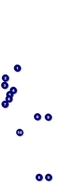 Your Photo Concert Event Ticket Front Field Markers