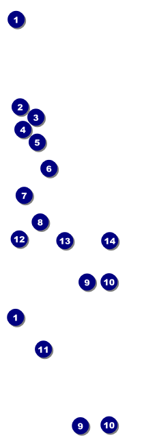 Birthday Geometric Event Ticket Front Field Markers