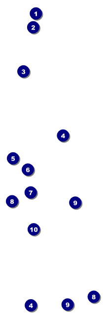 All Purpose Circle Event Ticket Front Field Markers