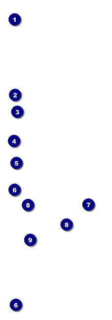 Bike Event Ticket Front Field Markers