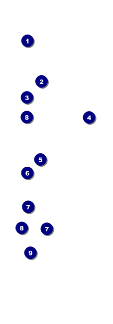 Goth Rave Event Ticket Front Field Markers