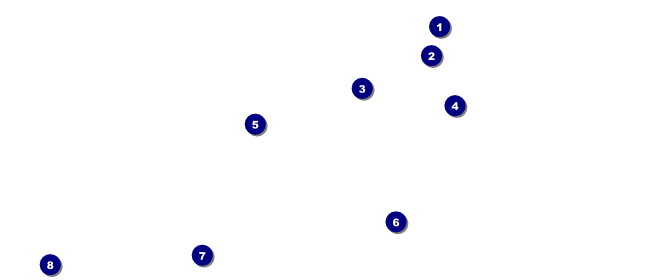 Pumpkin Patch VIP Pass Front Field Markers
