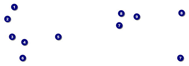 Punk Rock Event Ticket Front Field Markers