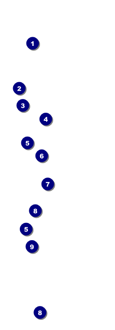 Retro Sunburst Event Ticket Front Field Markers