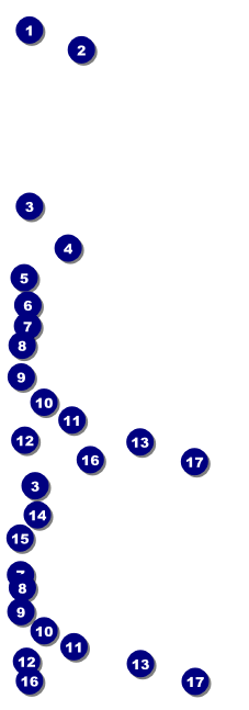 Football Reserved Event Ticket Front Field Markers