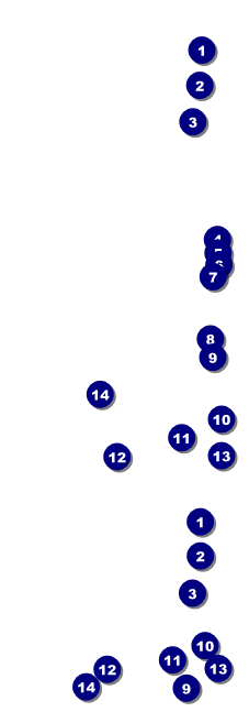 Home Makeover Reserved Event Ticket Front Field Markers