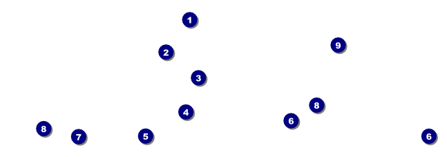 Triathlon Event Ticket Front Field Markers