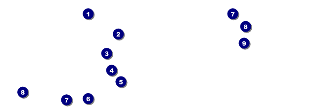 Wedding Flower Event Ticket Front Field Markers