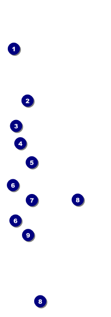 Alternative Music Event Ticket Front Field Markers
