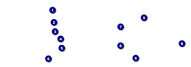Astrology Event Ticket Front Field Markers