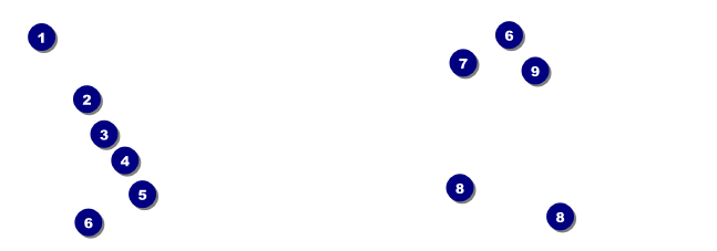 Banjo Event Ticket Front Field Markers