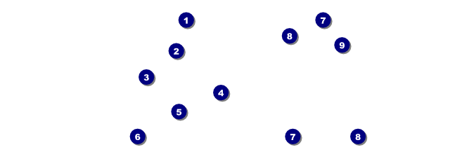 Green Ribbon Event Ticket Front Field Markers