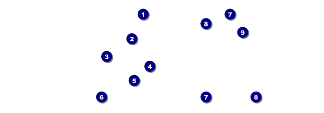 Red Ribbon Event Ticket Front Field Markers