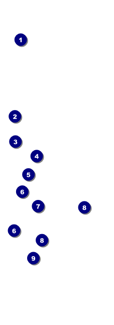 Dance Silhouette Event Ticket Front Field Markers