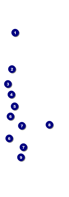 Earth Day Organic Event Ticket Front Field Markers