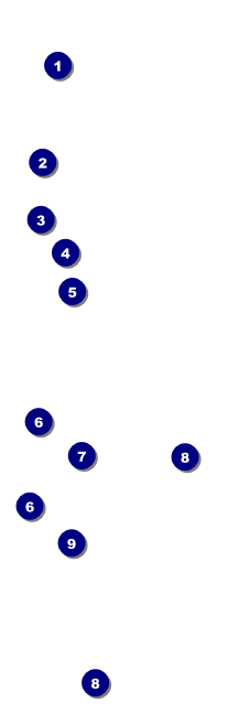 Funky Bottles Event Ticket Front Field Markers