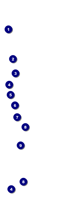Lymphoma Event Ticket Front Field Markers
