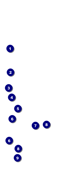 Heart Health Event Ticket Front Field Markers