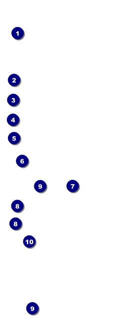 St. Patrick's Day Plaid  Event Ticket Front Field Markers