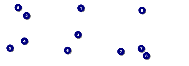 Comedy Retro Event Ticket Front Field Markers