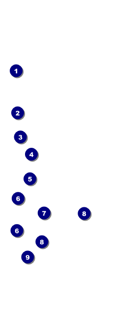 Graduation Event Ticket Front Field Markers