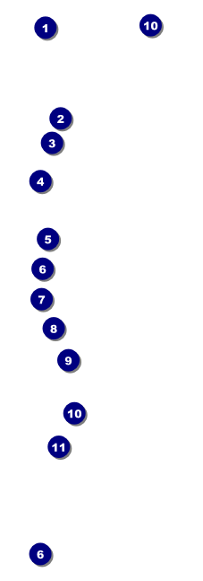 Fourth of July Freedom Blue Event Ticket Front Field Markers