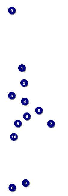 Fine Art Event Ticket Front Field Markers