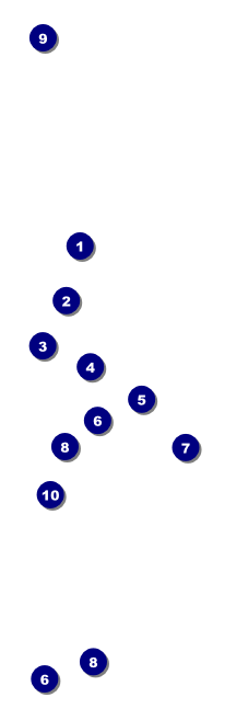 Fine Art Event Ticket Front Field Markers