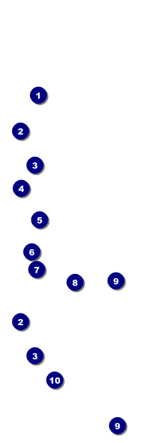 Year Tech Event Ticket Front Field Markers