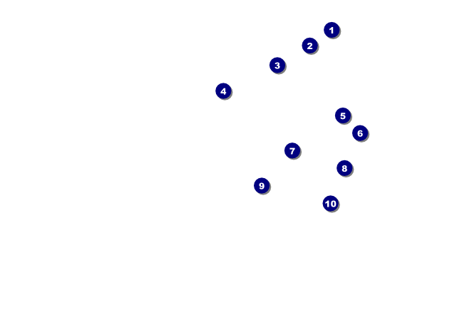 Easter Bunny Postcard Front Field Markers