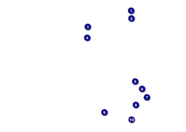 Easter Basket Postcard Front Field Markers