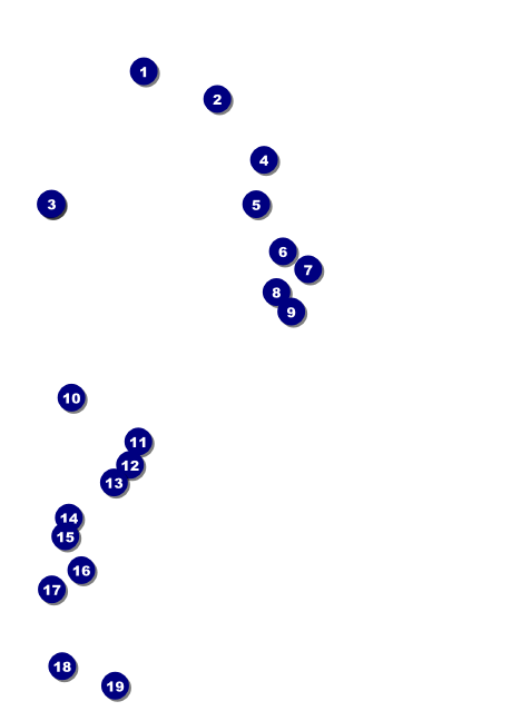 Reunion 2 Postcard Front Field Markers