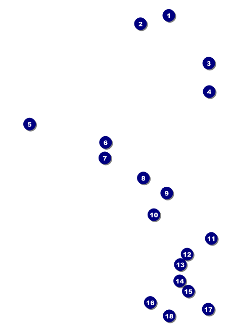 Billiard Tournament Postcard Front Field Markers