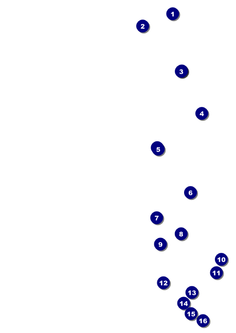 Premier League Darts 2017 Postcard Front Field Markers