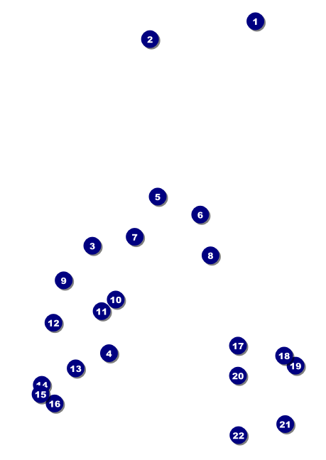 Cycle Tour Postcard Front Field Markers