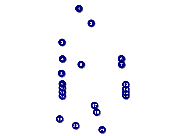 Bike Festival Postcard Front Field Markers