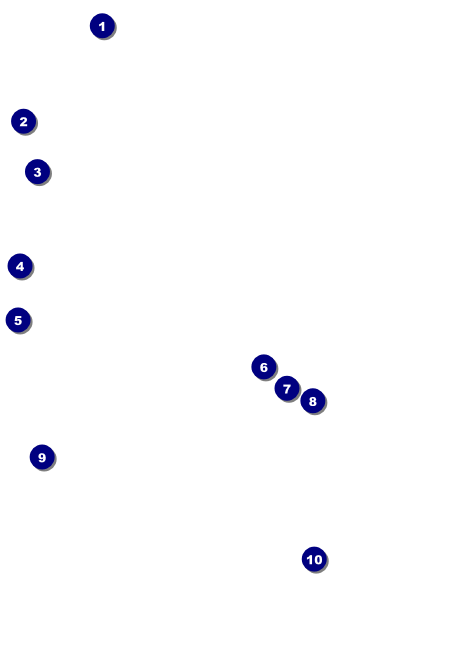 Spaghetti Ingredients Postcard Front Field Markers