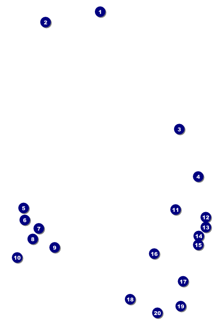 Jazz Dance Poster Front Field Markers