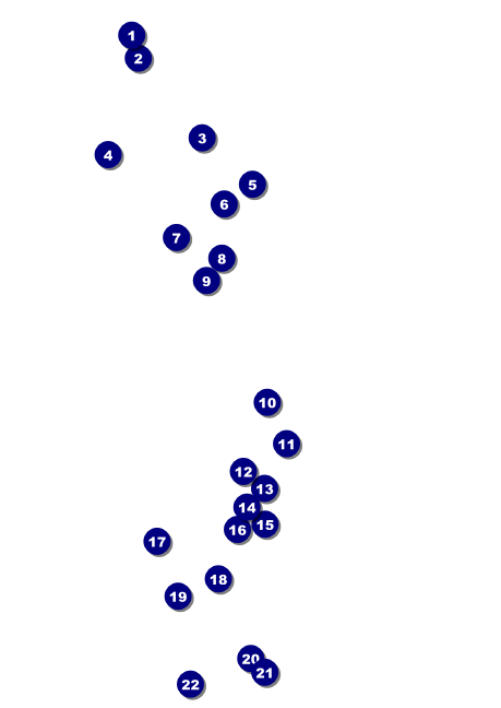 Columbus Postcard Mailer Front Field Markers