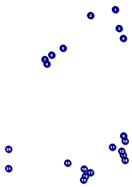 Martin Luther King Jr. Postcard Front Field Markers