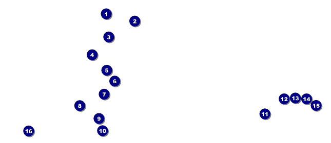 Christmas Bells VIP Pass Front Field Markers