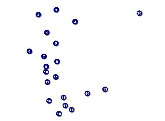 Symphony Invitation Front Field Markers